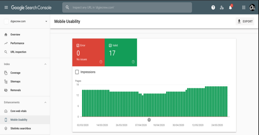 Google Search Console - SEO for mobile